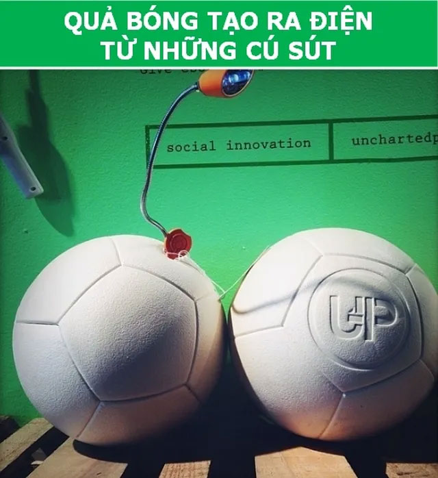 Những phát minh tuyệt vời thân thiện với môi trường... và cả con người!