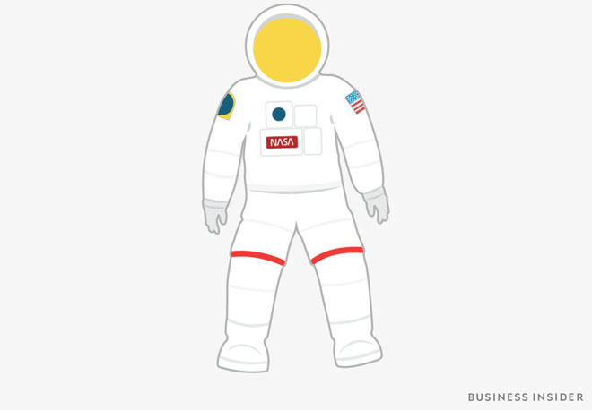 Cải tiến bộ đồ phi hành gia tại NASA: Từ đồ quân đội đến dự định lắp chân nhện như Spider Man