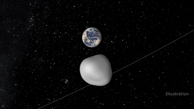 NASA tiết lộ về 2 tiểu hành tinh suýt 
