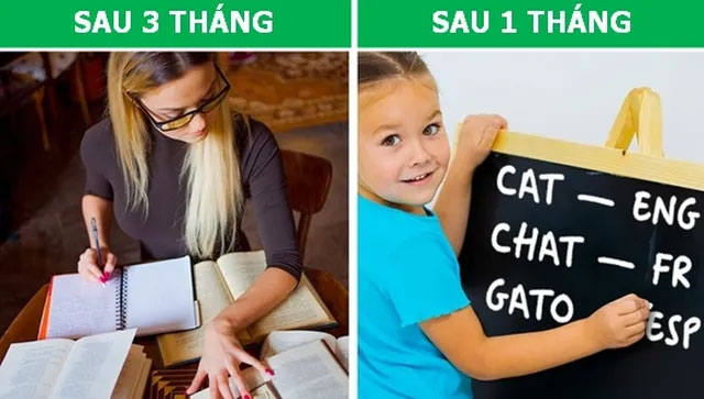 Khác biệt thú vị về cách nhìn nhận thế giới giữa trẻ con và người lớn