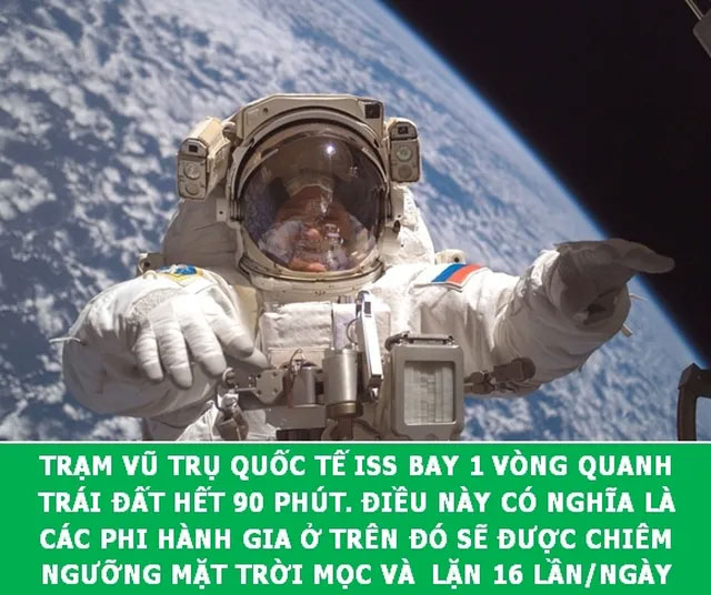 Khám phá những sự thật khoa học đầy thú vị