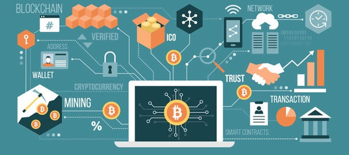 Blockchain là gì?