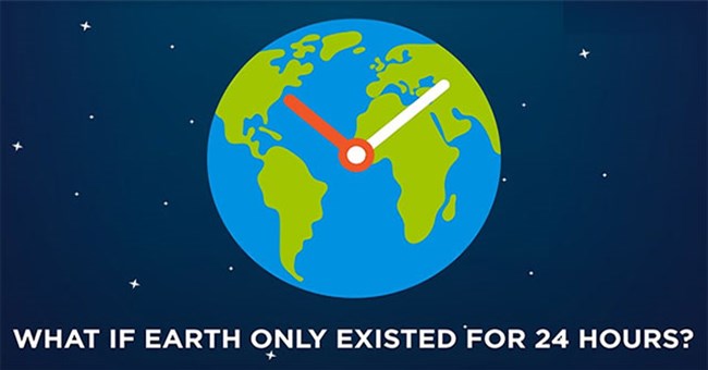 Chuyện gì xảy ra nếu Trái đất chỉ có mùa lạnh?