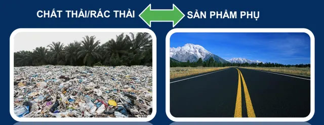 MR6: Bê tông thảm đường từ rác nhựa thải