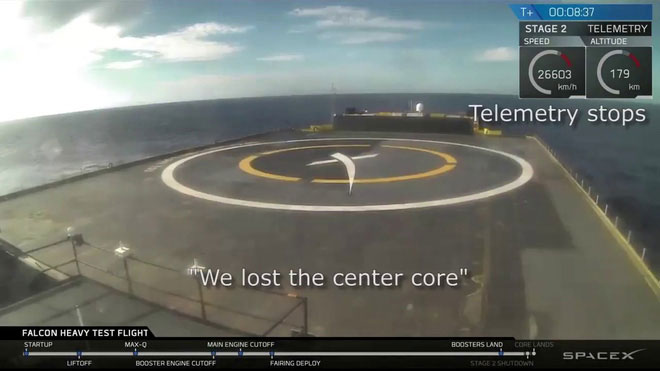 SpaceX phóng thành công tên lửa Falcon Heavy thứ 3, nhưng thất bại khi thu hồi lõi trung tâm