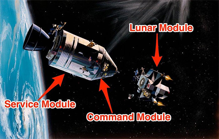Bí mật khiến Neil Amstrong và Apollo 11 suýt tử nạn khi về Trái Đất