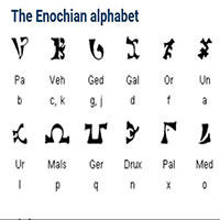 Enochian: Ngôn ngữ bí ẩn của các thiên thần