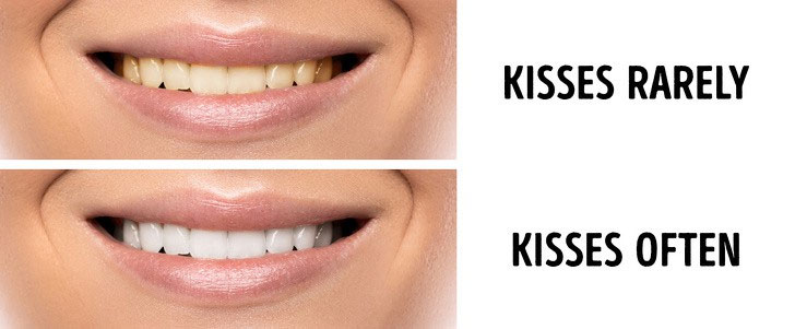 Phụ nữ được hôn thường xuyên có thể giảm cân nhanh hơn