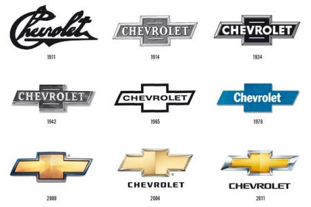 Logo xe Chevrolet