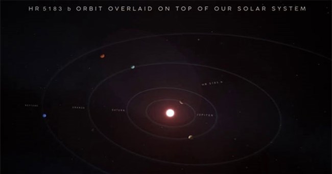 Phát hiện hành tinh khổng lồ với quỹ đạo kỳ quặc