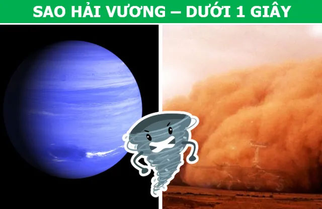 Bạn sống được bao lâu nếu 