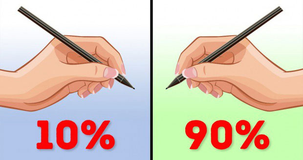 Chỉ 10% dân số thuận tay trái và đây là những lợi thế cực kỳ đặc biệt chỉ họ mới có