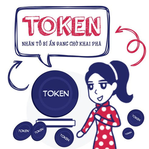 Token trên mạng xã hội Lotus là gì?