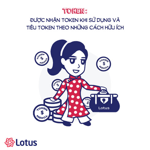 Token trên mạng xã hội Lotus là gì?