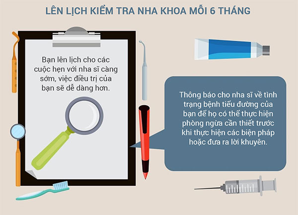 Mối liên hệ giữa tiểu đường và sâu răng