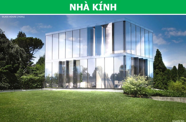Bất ngờ với cách người thế kỷ trước dự đoán về những ngôi nhà của thời đại chúng ta