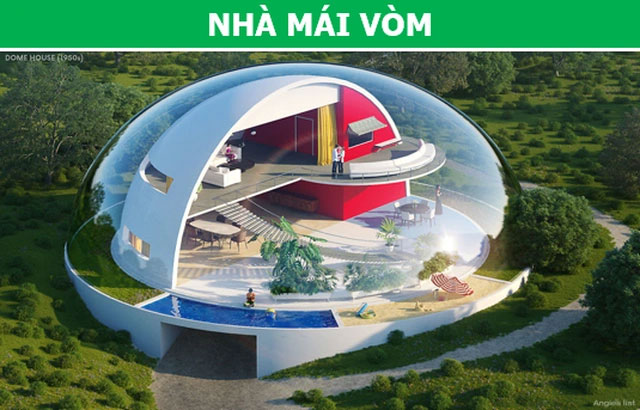 Bất ngờ với cách người thế kỷ trước dự đoán về những ngôi nhà của thời đại chúng ta