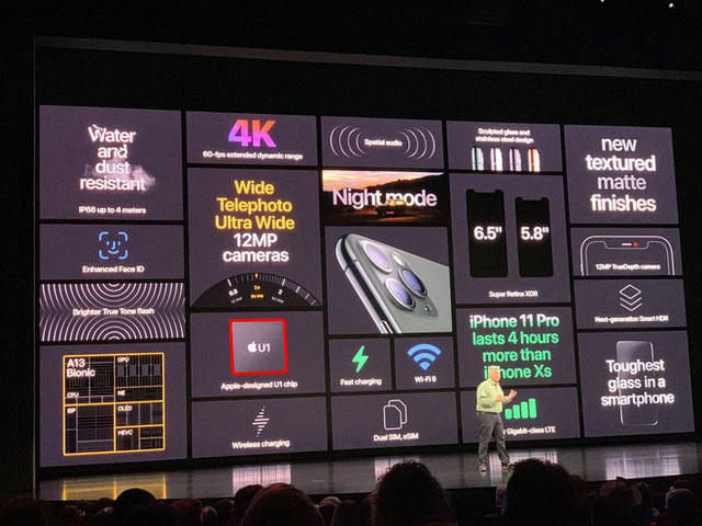 Cả Amazon và Apple đều đang phát triển công nghệ giúp bạn biết vị trí của bất kỳ thứ gì
