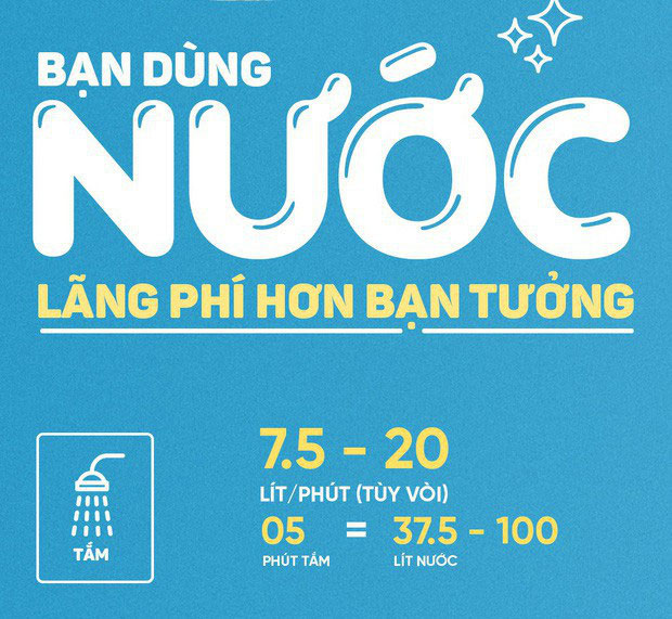 Phát minh kỳ dị giúp bạn tiết kiệm nước đáng kể khi tắm
