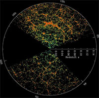 Thử nghiệm vẽ bản đồ vũ trụ mới có tiềm năng hóa giải được bí ẩn về "năng lượng tối"