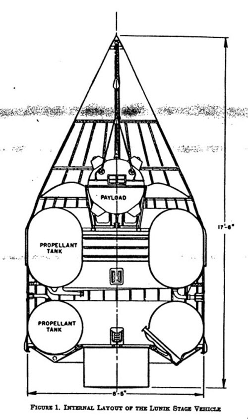 CIA đã từng táo tợn đánh cắp tàu vũ trụ của Liên Xô 70 năm trước