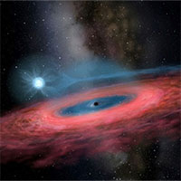 Phát hiện hố đen siêu lớn "ngoài tưởng tượng" trong Dải ngân hà