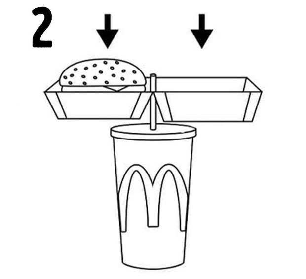 Hóa ra đây mới là cách ăn fastfood đúng mà lâu nay chúng ta đã không biết