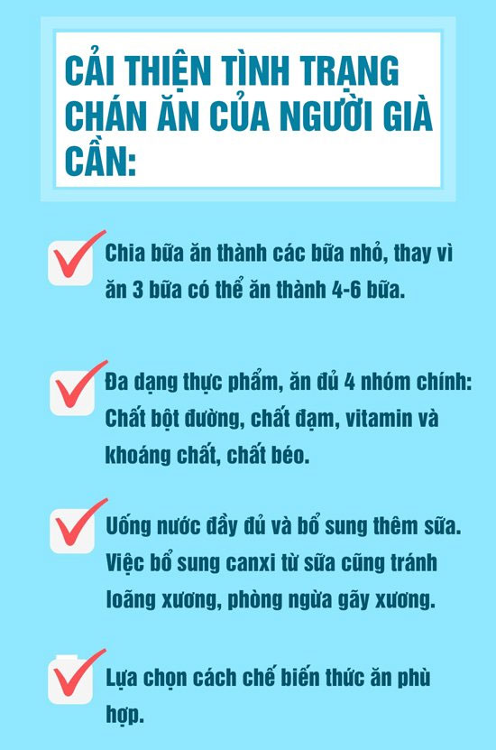 5 nguyên nhân khiến người già chán ăn và cách khắc phục đơn giản