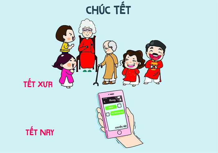 Sự khác biệt thú vị giữa Tết xưa và Tết nay