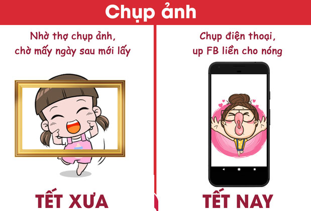 Sự khác biệt thú vị giữa Tết xưa và Tết nay