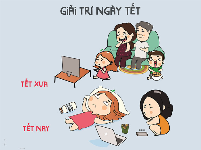 Sự khác biệt thú vị giữa Tết xưa và Tết nay