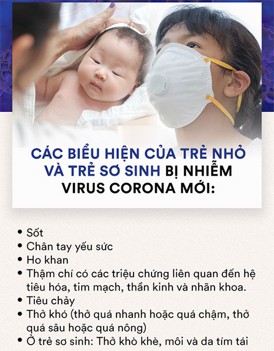 Cách phòng ngừa và bảo vệ trẻ nhỏ trước nguy cơ lây nhiễm virus corona