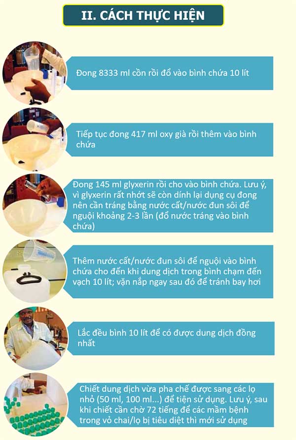 Cách tự làm nước rửa tay khô chống virus corona theo hướng dẫn của WHO