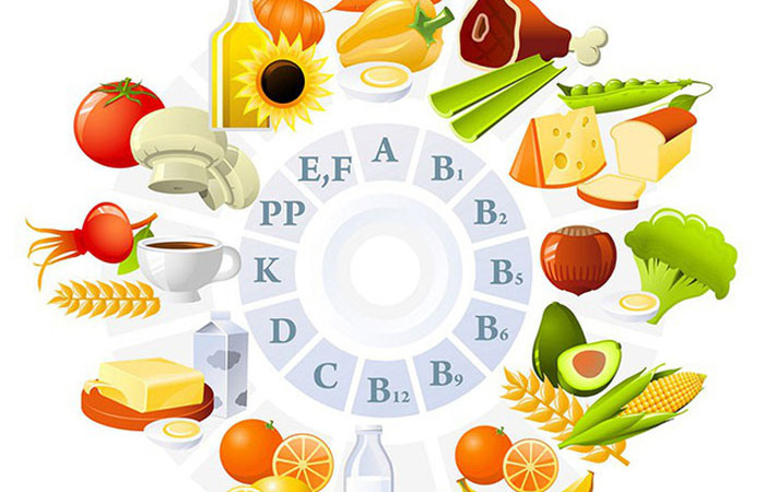 Vitamin là gì? Các loại vitamin và công dụng của chúng với sức khoẻ