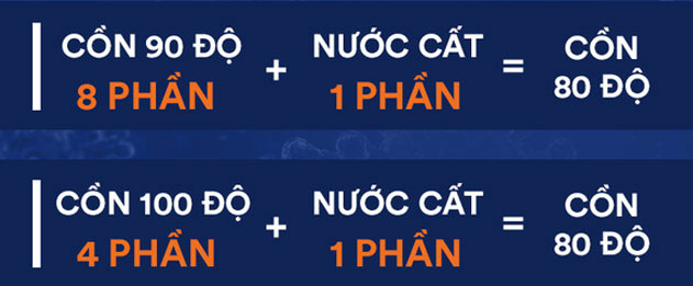 Công thức pha cồn 80 độ từ cồn 90 độ, 100 độ để làm dung dịch rửa tay diệt virus, vi khuẩn