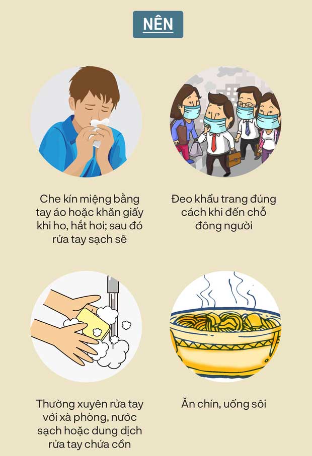 Bộ Y tế công bố 4 con đường lây nhiễm chính của virus corona