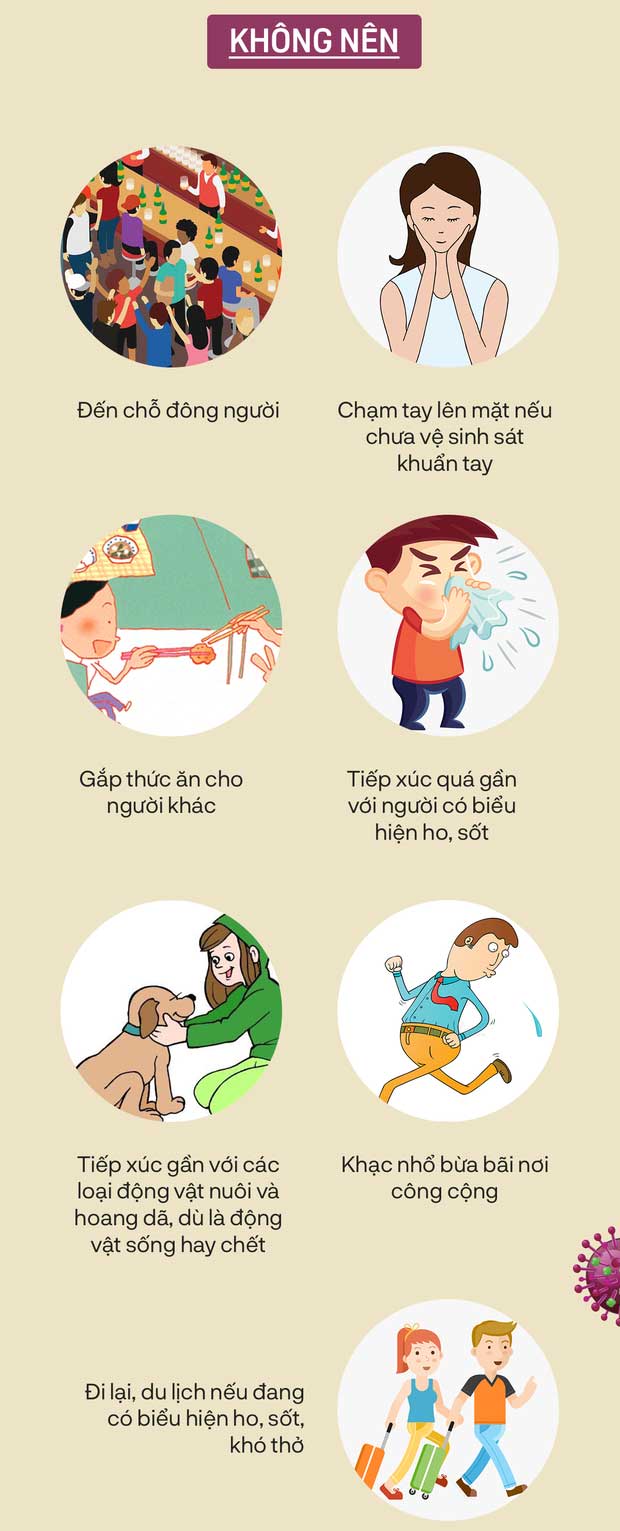 Bộ Y tế công bố 4 con đường lây nhiễm chính của virus corona