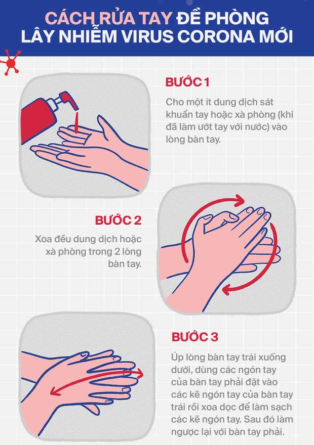 Bộ Y tế công bố 4 con đường lây nhiễm chính của virus corona