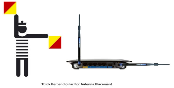 Cựu kỹ sư về Wi-Fi của Apple chỉ ra 4 mẹo để sử dụng mạng không dây tốt hơn