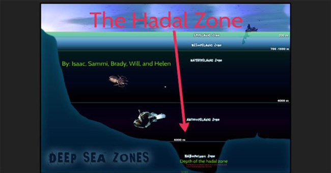 10 điều có thể bạn chưa biết về vùng biển sâu nhất thế giới