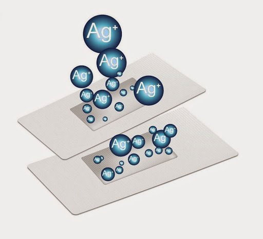 Nano bạc là gì?