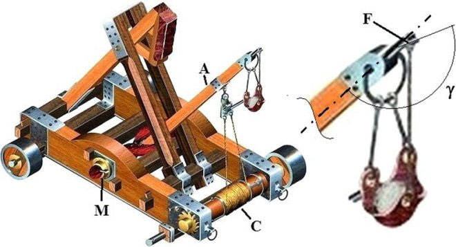 Giải mã vũ khí giúp đội quân La Mã cổ đại bất khả chiến bại trên chiến trường