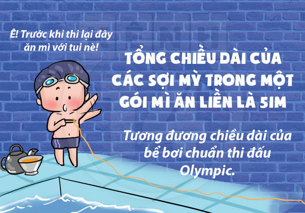 15 điều thú vị bạn nên biết về mì ăn liền