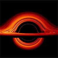 Lỗ đen có thể đã phát triển khác biệt khi vũ trụ “trẻ” hơn