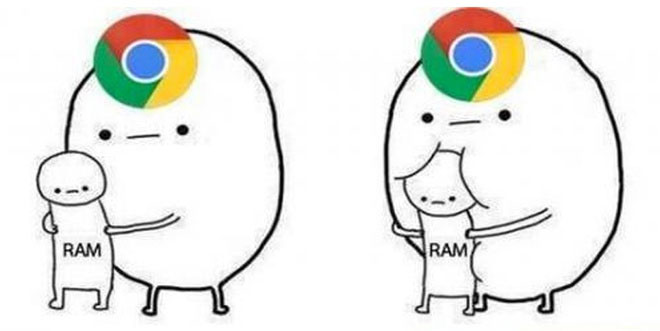 Điều khó chịu nhất của trình duyệt Chrome sắp được khắc phục