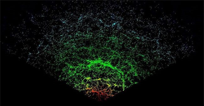 Vùng siêu rỗng của không gian và những vật thể kỳ lạ nhất vũ trụ