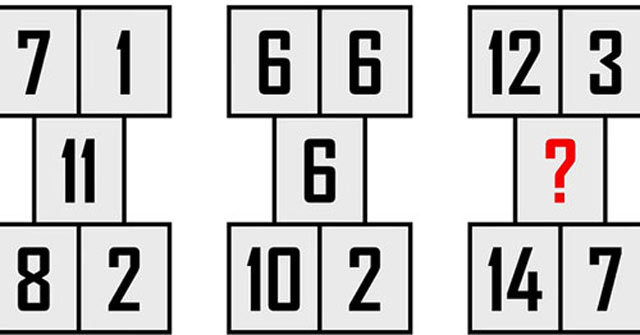 Hãy điền số thích hợp vào dấu hỏi chấm