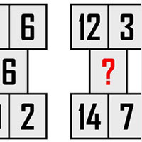 Thử thách tài suy luận với câu đố điền số vào dấu hỏi chấm