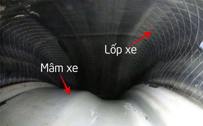 Bên trong lốp xe.