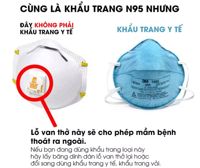 Đây là loại khẩu trang không phòng được Covid-19, thậm chí còn có thể phát tán bệnh mạnh hơn